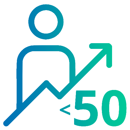 Automatyzujemy zatrudnienie firmy